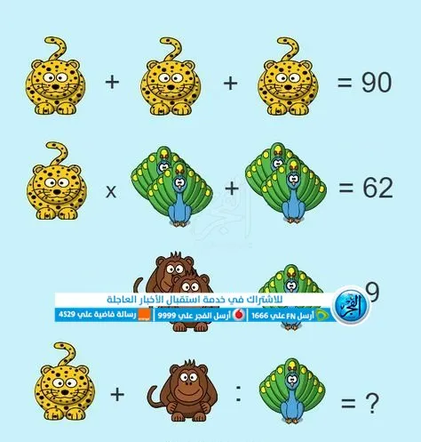 ألغاز صعبة 2024.. اختبر درجة الذكاء لغز جديد للأطفال والكبار (3)