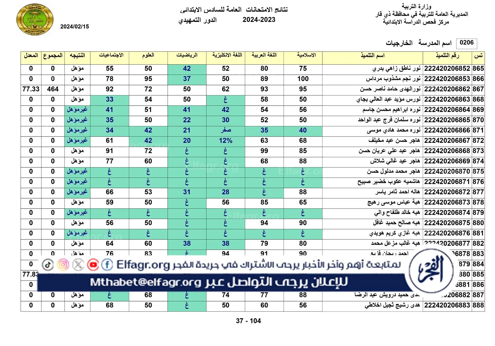 نتائج الخارجي التمهيدي الكل_page-0037