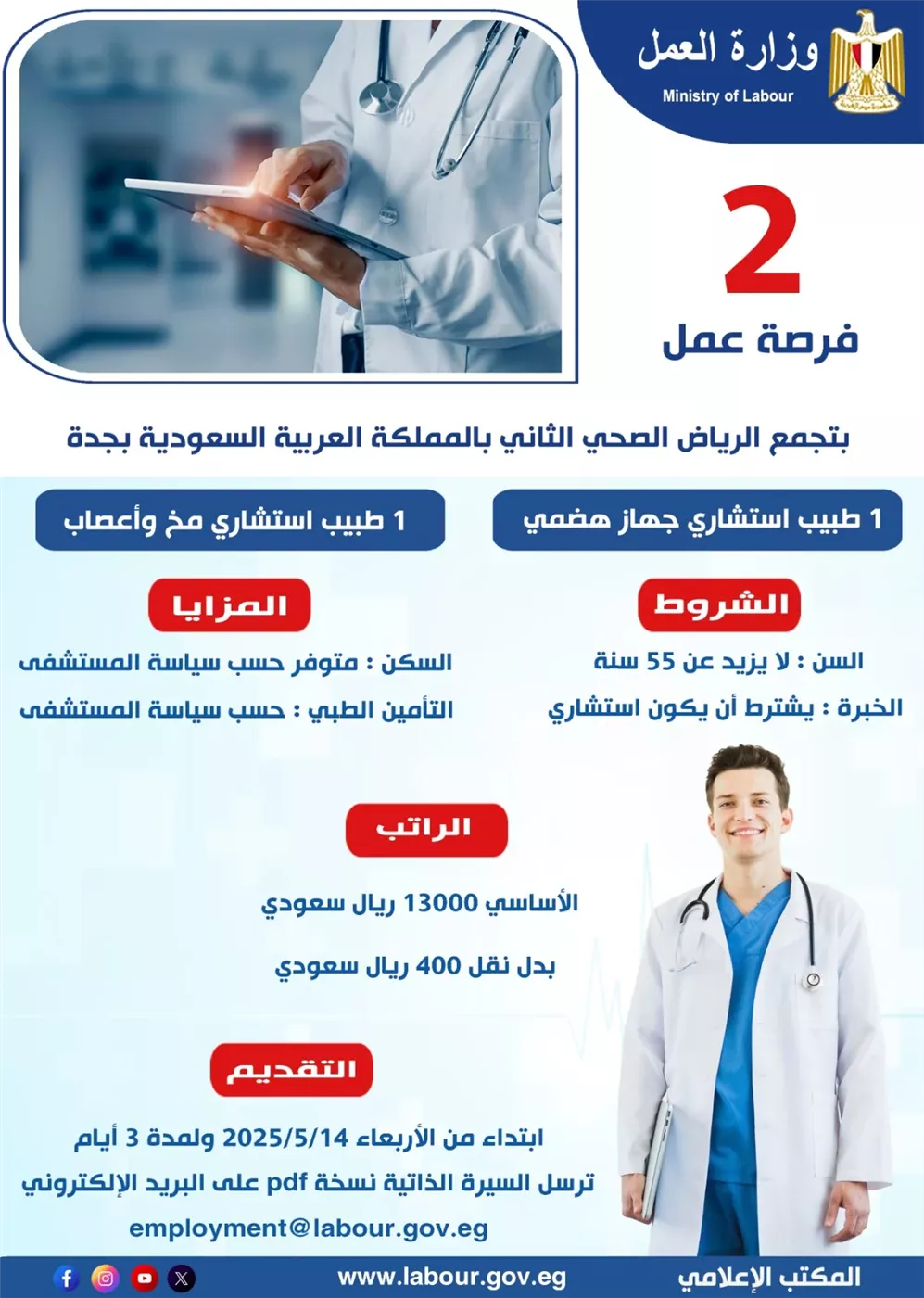 فرص عمل للمصريين في السعودية..