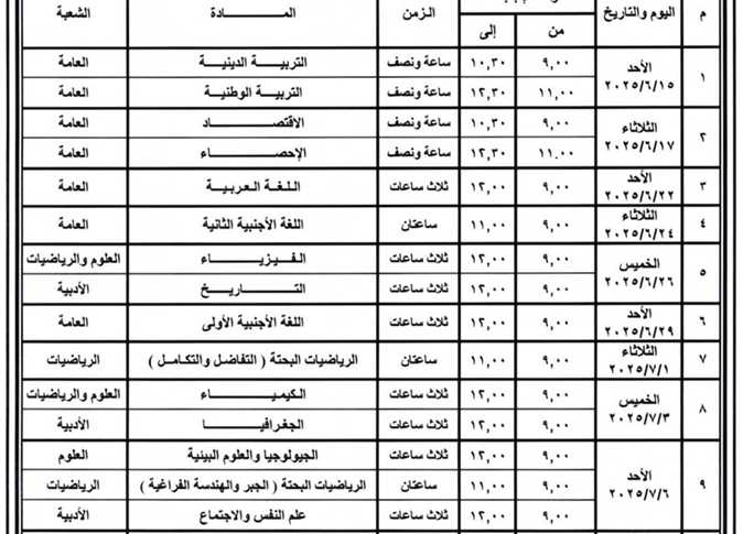 جدول امتحانات الصف الثالث الثانوي 