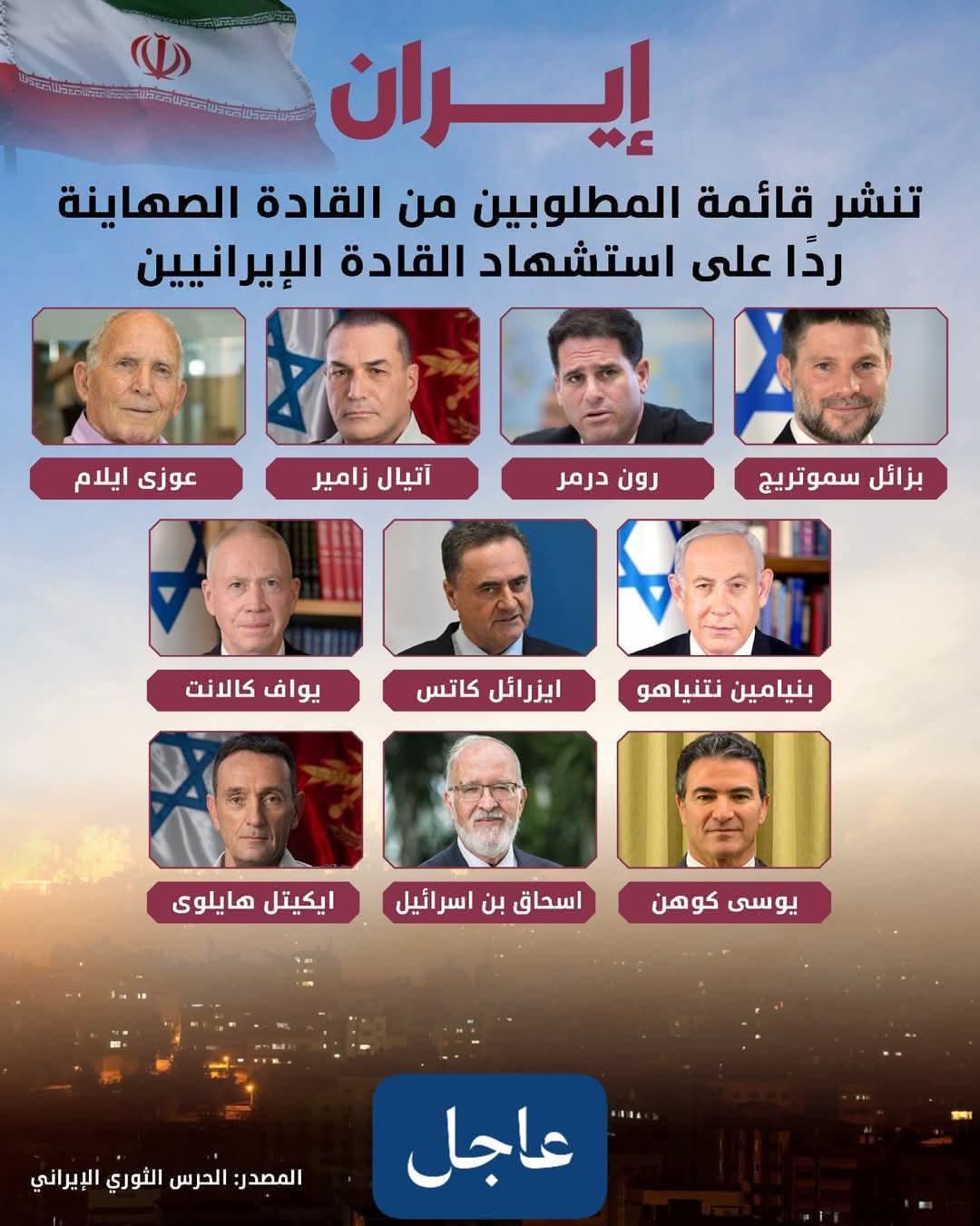 قائمة المطلوبين 