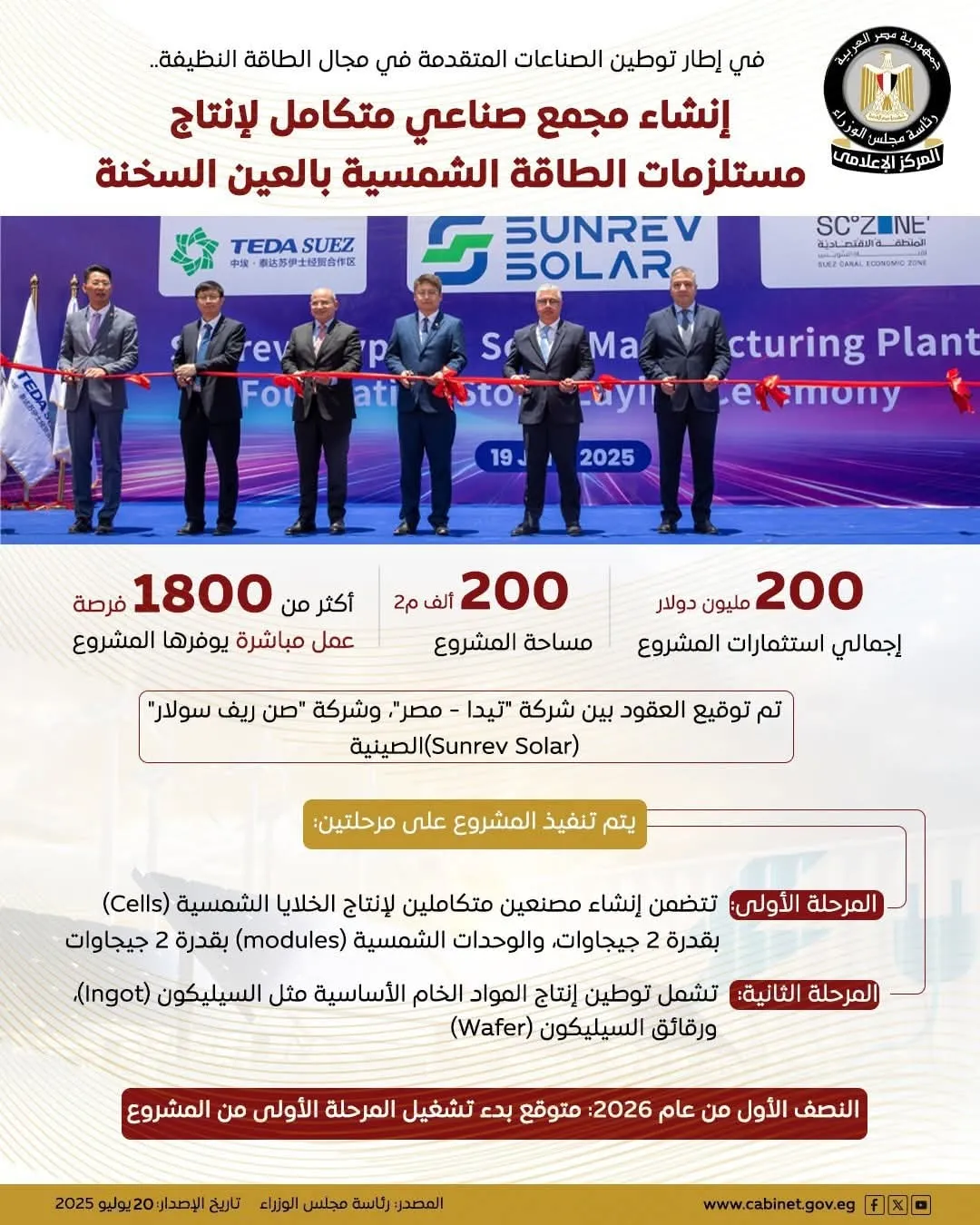 مستلزمات الطاقة الشمسية&nbsp;