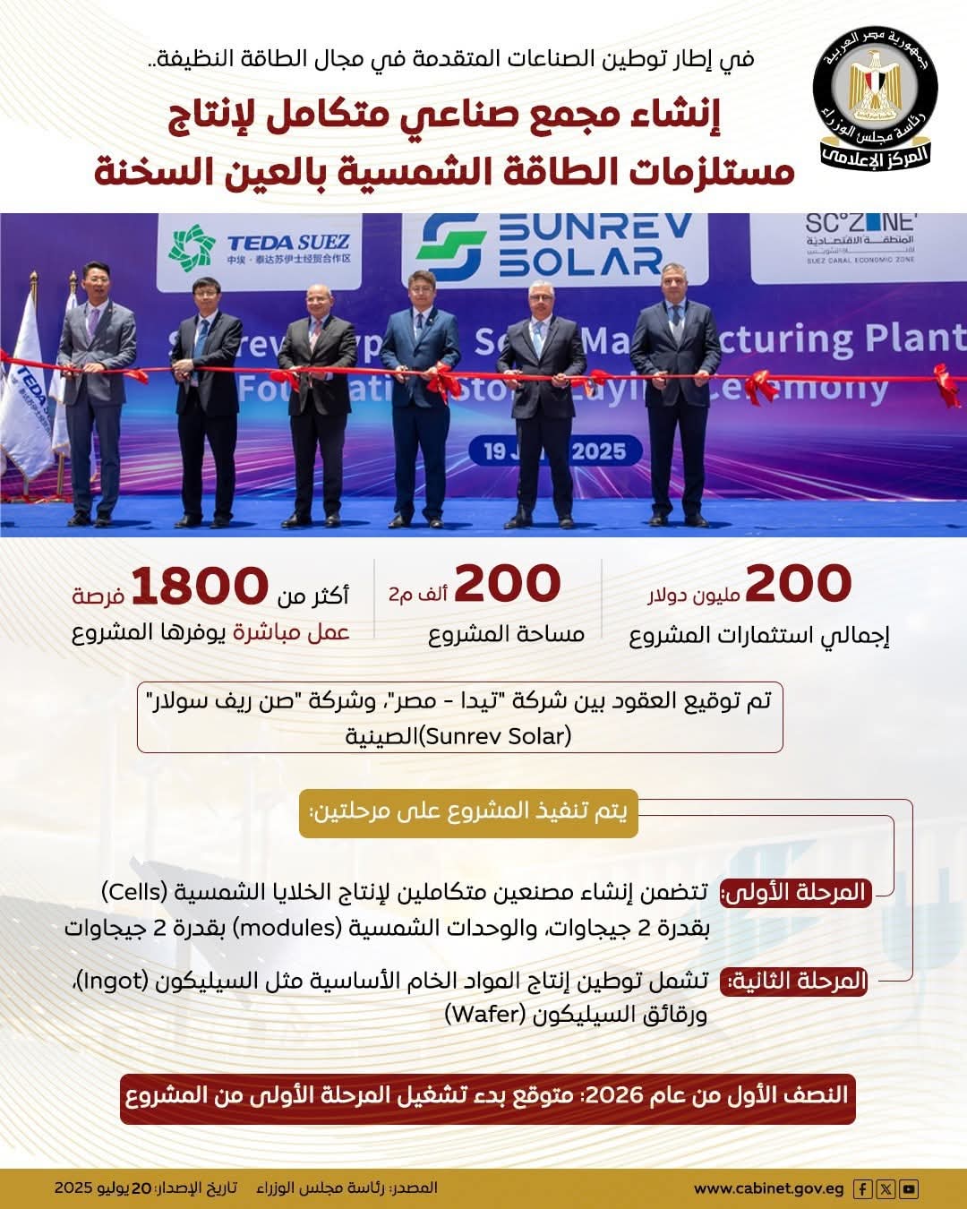 الطاقة الشمسية