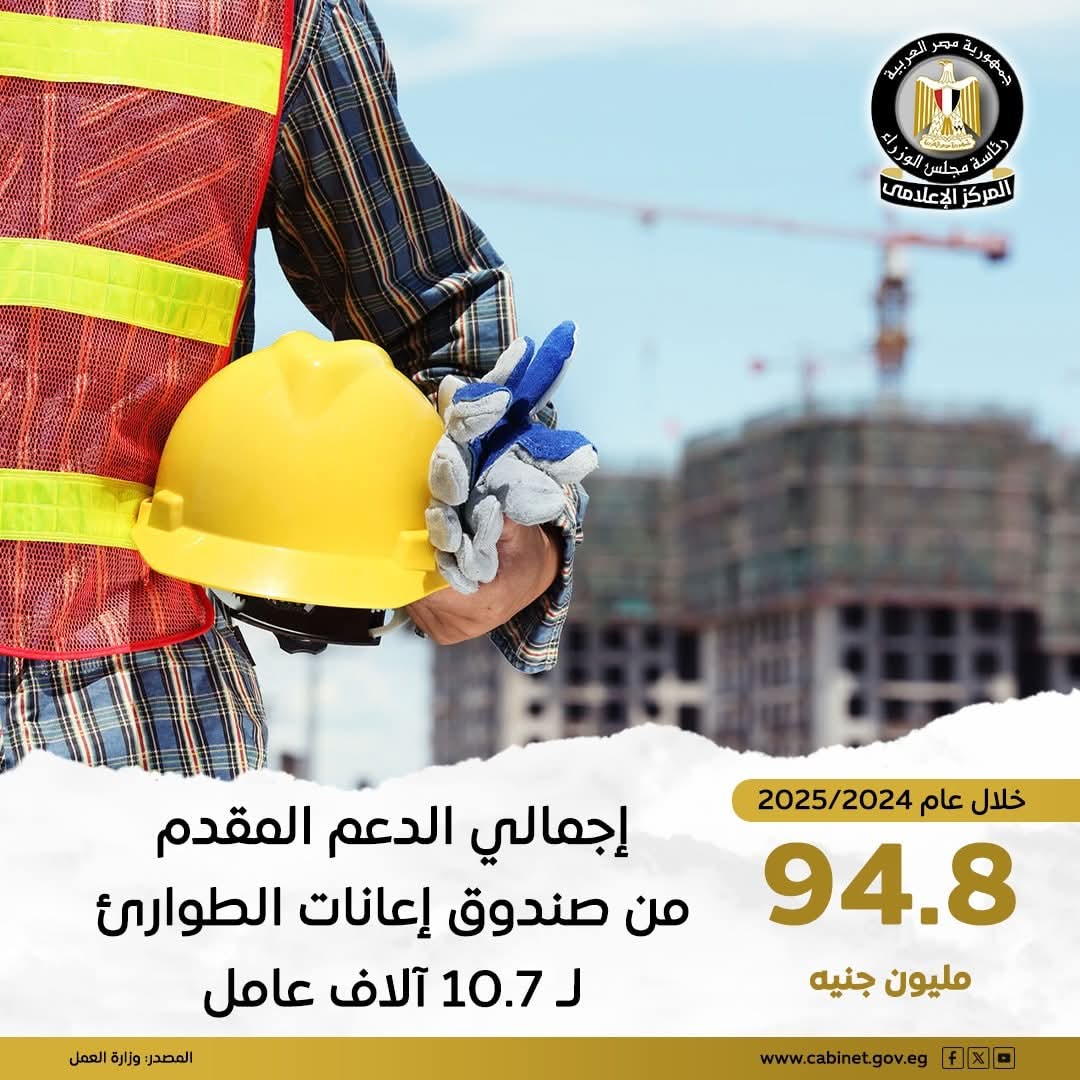 إعانات الطوارئ 