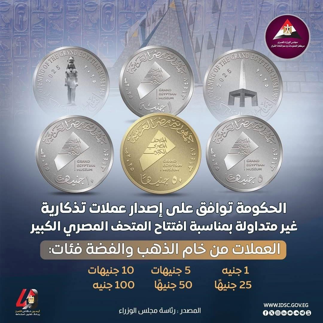 عملات تذكارية 