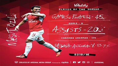 أوزيل أفضل لاعب في آرسنال