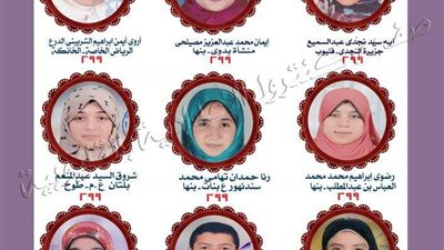 ننشر أسماء أوائل الشهادة الإعدادية بالقليوبية 