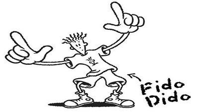 هل تعلم من اخترع شخصية 