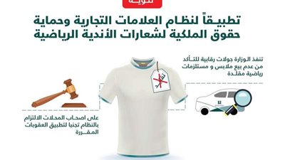 حملة لحماية شعارات الأندية الرياضية