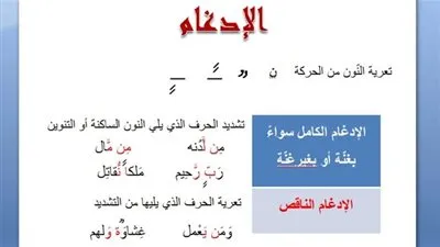  ما معني الإدغام؟