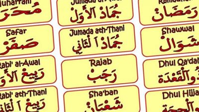 بالأسماء.. معاني أشهر السنة الهجرية  