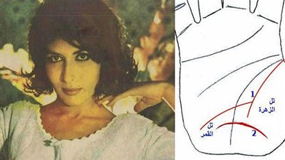 الطالع الفلكى الأحد 2/10/2016 .. عُدْوَانِيّة الغزْلانْ !