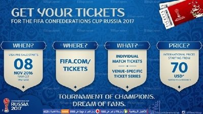 فيفا يعلن طرح تذاكر مباريات كأس القارات 