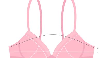 كيفية تحديد مقاس حمالة الصدر