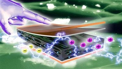 ابتكار شاحن حديث يشحن الهاتف بحركة الإصبع !