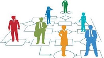 قيم الأخلاق: الاستقلالية المحسوبة وصناعة المجتمع الواثق !