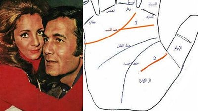 الطالع الفلكى الأحد 19/2/2017 ..حُبّى الحَقِيقِى!