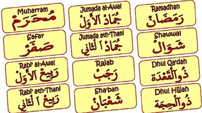 تعرف على أسباب تسمية 