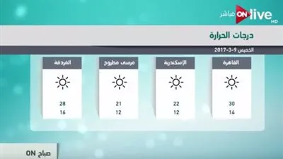 اعرف حالة الطقس يوم الخميس على القاهرة ومحافظات الجمهورية مع 