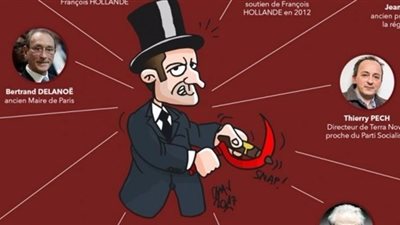 اليمين الفرنسي يعتذر لنشر كاريكاتور 