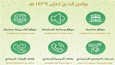 عاجل.. أخبار السعودية اليوم | وزارة الشؤون الإسلامية تبث 27 مليون رسالة نصية عن مناسك الحج