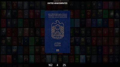 عاجل.. جواز السفر الإماراتي يرتقي للمركز الرابع عالميا