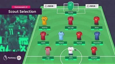 فانتازي البريميرليج.. صلاح الاختيار الأفضل للكابتن في الجولة الـ19