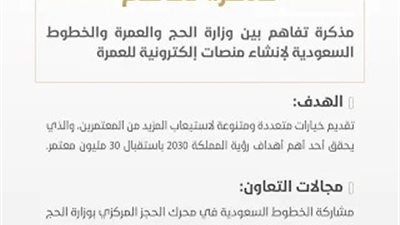 مذكرة تفاهم بين وزارة الحج والعمرة والخطوط السعودية لإنشاء منصات إلكترونية للعمرة