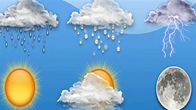 عاجل.. رسالة تحذيرية: احترس من هذه الظاهرة الخطيرة خلال الـ7 أيام المقبلة.. و