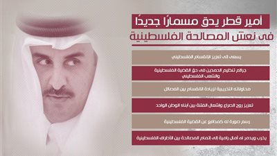 أمير قطر يدق مسمارًا جديدًا فى نعش المصالحة الفلسطينية