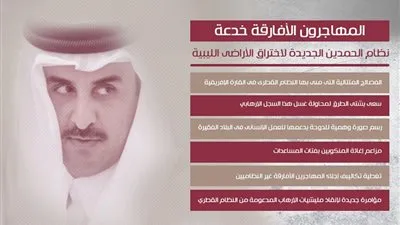 المهاجرون الأفارقة خدعة نظام الحمدين الجديدة لاختراق الأراضى الليبية