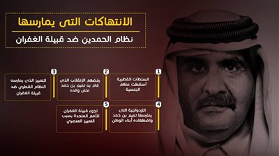 الانتهاكات التى يمارسها نظام الحمدين ضد قبيلة الغفران 