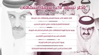 قطر تشهد أكبر عملية انشقاقات داخل الأسرة الحاكمة