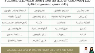 الانضباط تصدر عقوبات على رئيس الهلال وياسر الشهراني