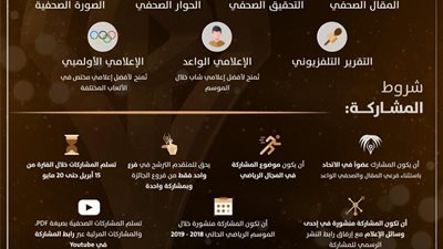 إطلاق جائزة التميز للإعلام الرياضي