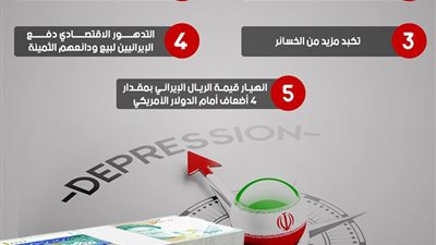 تقارير إخبارية تسلط الضوء على أزمة الاقتصاد في إيران