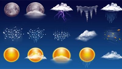 اعرف درجات الحرارة وحالة الطقس اليوم السبت بالمحافظات