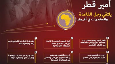 أمير قطر يلتقي رجل القاعدة والمخدرات في أفريقيا