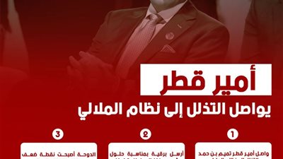 أمير قطر يواصل التذلل إلى نظام الملالي