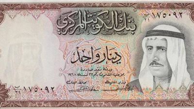 الدينار الكويتي يتراجع خلال التعاملات المسائية اليوم الخميس 16-5-2019