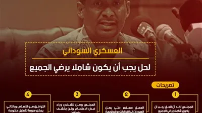 العسكري السوداني: الحل يجب أن يكون شاملا يرضي الجميع