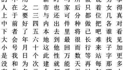 اللغة الصينية تتصدر برامج التدريب الصيفي