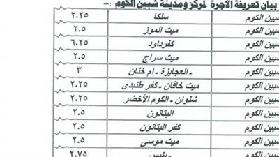 أسعار التعريفة الجديدة من محافظة المنوفية إلى القاهرة (صور)
