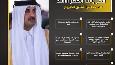 قطر باتت الخطر الأشد على مجلس التعاون الخليجي