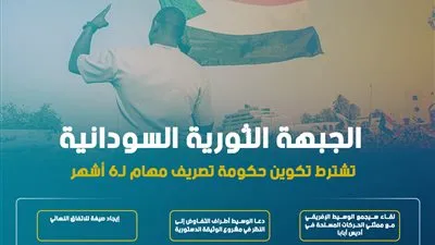 الجبهة الثورية السودانية تشترط تكوين حكومة تصريف مهام لـ6 أشهر