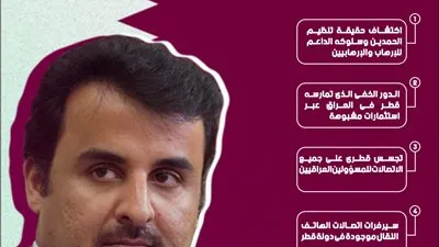قطر تتجسس على اتصالات مسؤولين عراقيين كبار
