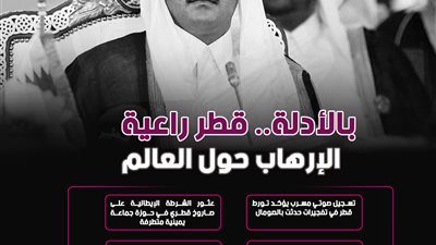 بالأدلة.. قطر راعية الإرهاب حول العالم