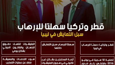 قطر وتركيا سهلتا للإرهاب سبل التعايش في ليبيا