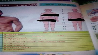 الحقيقة الكاملة للصور 