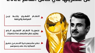 قطر تكشف عن عنصريتها في كأس العالم 2022